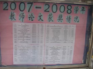 学校教师07-08学年论文竞赛获奖展