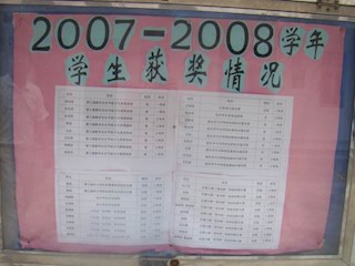 学校学生07-08学年竞赛获奖展