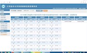 2021年度学生体质健康近视率排名