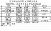 第四周菜单