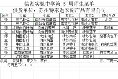 第五周师生菜单